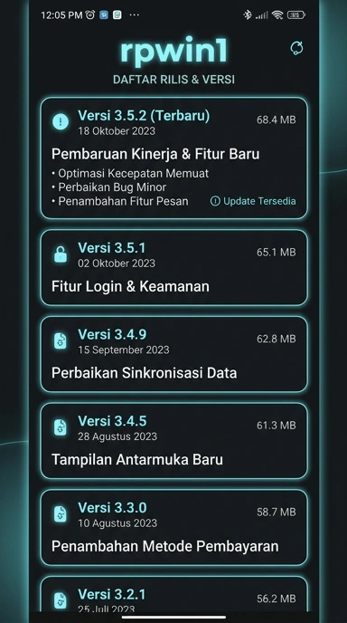 Riwayat Versi rpwin1: Pembaruan Terbaru dan Penting